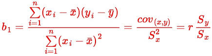 Regression Lineaire