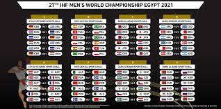 Futebol masculino tem estreia marcada para 22 de julho com o duelo entre japão e áfrica do sul. Brasil Conhece Tabela Do Mundial De Handebol Masculino Em 2021 Surto Olimpico