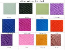 We did not find results for: 45 Cm Warna Ungu Atau Campuran Warna Kerudung Sangkar Burung Besar Untuk Pengantin Dan Pernikahan Kerudung Aksesoris Rambut Pesta 10 Meter Banyak For Wedding For Partypurple Wedding Aliexpress