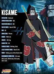 Kisame Naruto Shippuden Characters Naruto Character Info Naruto Facts