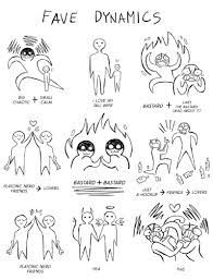 Ship Dynamics Tumblr Ship Drawing Art Reference Poses Drawings