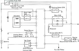 The writers of 100 amp meter base wiring diagram have made all reasonable attempts to offer latest and precise information and facts for the readers of please consult with a licensed electrician before performing any electrical work. Diagram 200 Amp Meter Socket Outside Wiring Diagram Full Version Hd Quality Wiring Diagram Tvdiagram Veritaperaldro It