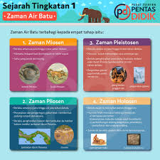 Zaman air batu by nur nazirah zahiera bt zainuddin. Sejarah Tingkatan 1 Bab 2 Pusat Tuisyen Pentas Didik Facebook