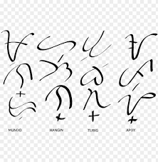 Alibata tattoo here is an alibata tattoo that means 'pamilya'(family) on my back. Brandon Vera Baybayin Tattoo Designs Alibata Tattoo Design For Me Png Image With Transparent Background Toppng