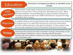 As one of several modalities in the management of cancer, the specialty of surgical oncology has evolved in steps similar to medical oncology. Eysac Esso Young Surgeons And Alumni Club Home Facebook