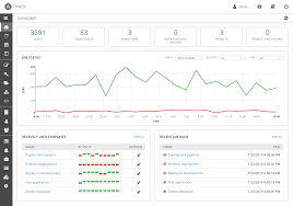 What S New In Ansible Tower 3 7
