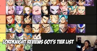 Dragon ball fighterz tier list. Go1 S Dragon Ball Fighterz Season 3 Tier List Reviewed By Lordknight