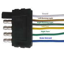 Campers circle caravan trailer wiring connectors. Ay 8256 Pin Trailer Plug Wiring Diagram Moreover 4 Wire Flat Trailer Schematic Wiring