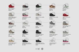 Kanye West Yeez Ys Ranking Sneakers By Price Highsnobiety