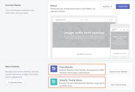 To help show all the ways you can sell with shopify, there's a slow animation of three different images: Shopify Erfahrungen Test 2021 Wie Gut Ist Der Anbieter