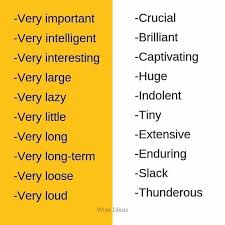 Pin En Writing