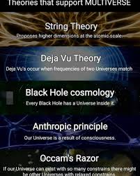 Nasa Isro Space Tesla Time Timetravel Theoryofrelativity Stringtheory Dejavu Blackhole Theblackhole E Astronomy Facts Cool Science Facts Space Facts