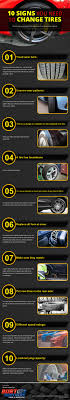 Some tires are marked with the letters twi. 10 Signs You Need To Change Tires Infographic