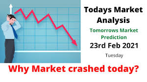 After a long time, we saw a bloodbath on d street. Why Market Crashed Today 4 Reasons Evening Wrap Nifty Bank Nifty 23 Feb 2021 Youtube