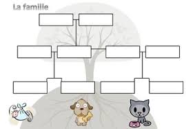 Maybe you would like to learn more about one of these? Family Tree Template French By Madamep Teachers Pay Teachers
