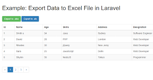 export data to excel file in laravel