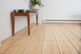 We did not find results for: 7 Things To Know Before You Refinish Hardwood Floors