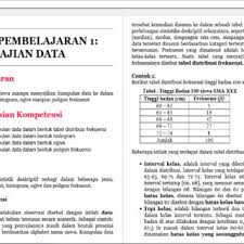 Últimas noticias sobre comando covid. Pdf A Project Based Learning Into Flipped Classroom For Epub3 Electronic Mathematics Learning Module Emlm Based On Course Design And Implementation