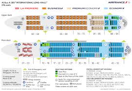 Cabin Layouts Air France