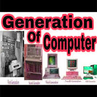 Generation Of Computer First Second Third Fourth And