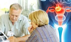 The most common symptom of womb cancer is abnormal bleeding from the vagina, although most people with abnormal bleeding don't have cancer. Cancer Symptoms Five Womb Cancer Signs You Should Watch Out For Express Co Uk