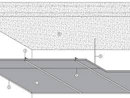 Started building small precast items in his denver backyard. Fireproof Panel For Interior Partition Protection For Reinforced Concrete Slab Mgo Fire Line By Itp