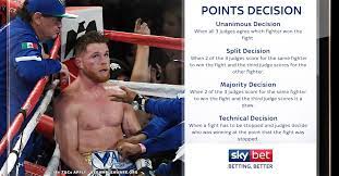 A split decision is distinct from a unanimous decision in which all the judges join in agreement. Sky Bet Help On Twitter Their Last Fight Was A Draw Was It The Right Result If Tonight S Goes To The Judges See Below For The Types Of Points