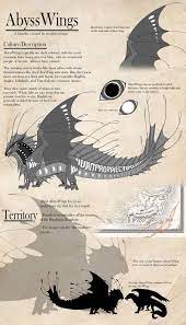 10 best swimming coloring pages for kids: 81 Fanmade Wof Tribes Ideas In 2021 Wings Of Fire Dragons Wings Of Fire Dragon Drawing