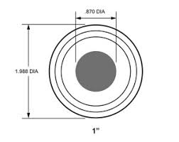 sizing guides charts resources