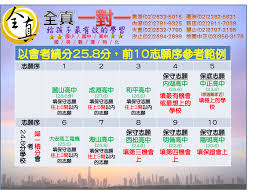 What does this mean 天将降大任于斯人也，必先苦其心志，劳其筋骨，饿其体肤，空乏其身，行拂乱其所为 what does this mean 天将降大任于斯人也，必先苦其心志，劳其筋骨，饿其体肤，空乏其身，行拂乱其所为. å°åŒ—å…¨çœŸä¸€å°ä¸€å€‹åˆ¥æŒ‡å°Žç²¾ç·»å°ç­æ•™å­¸æ–‡ç†è£œç¿'ç­