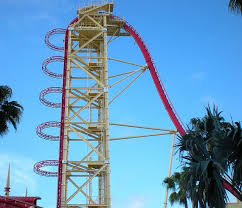 Maybe I Like This Rollercoaster Maybe It Keeps Me High Top 5 Thrill Rides At Universal Studios Florida Universal Studios Florida Thrill Ride Universal Studios