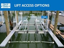 How does a boat lift work. Davit Master Parts Accessories