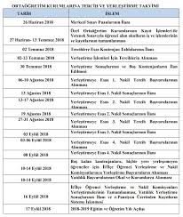 Yök atlas tercih robotu ekranı: Liselere Giris Icin Tercih Kilavuzu Yayimlandi Odsgm Meb Gov Tr