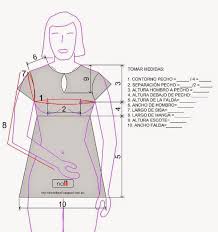 Explicacion Realizar Una Blusa Basica Materiales A Utilizar Papel Tipo Craft Cinta Metrica Regla Numerada Lapiz Tijeras Patrones De Costura Patrones Costura