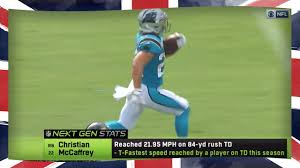 Team statistics arizona cardinals atlanta falcons baltimore ravens buffalo bills carolina panthers chicago bears cincinnati bengals cleveland browns dallas cowboys denver broncos detroit lions green bay packers houston texans indianapolis colts. Next Gen Stats Christian Mccaffrey Reached Top Speed Of 21 95 Mph Franchise Long Run