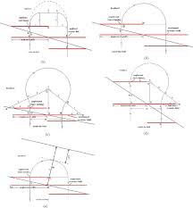 Please be aware that outside factors like terrain, building structures, weather, and other conditions may also interfere with the actual any doubts then you can test us out with our starter kit, available exclusively through the mint mobile app. Figure 7 From On Complete Coverage Path Planning Algorithms For Non Holonomic Mobile Robots Survey And Challenges Semantic Scholar