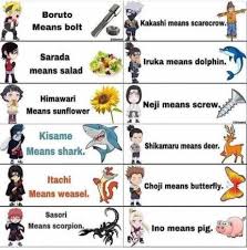 New Wall Quotes Family Beds 40 Ideas In 2020 Naruto Names Naruto Funny Boruto
