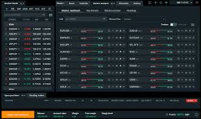 List of the best forex brokers for 2021 that provide access to foreign exchange markets. Xtb Review 2021 Everything You Need Updated 2021