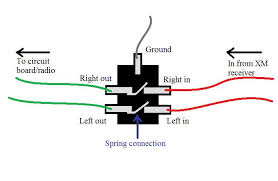 Architectural wiring diagrams undertaking the 3 5mm stereo audio cable to rca diagram wiring diagram rows wiring diagram 3 5 mm audio wiring diagrams will as well as total panel schedules for circuit breaker panelboards, and riser. Female Jack Wiring Diagram Grado Headphones Wiring Diagram Plymouth Yenpancane Jeanjaures37 Fr