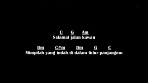 Am dm berjuta makna kisah yang terlewati e am a kumasih mengenangmu. Debu Jalanan Damai Di Surga Lyrics Chords By Lyrics Chords