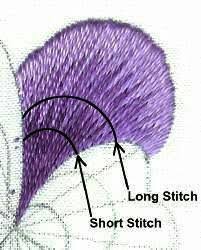 Thread Painting And Silk Shading Embroidery Techniques And Projects Hand Embroidery Landscape Patterns Hand Embroidery Stitch Guide Embroidery Stitches Embroidery Techniques Hand Embroidery Kits