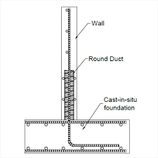 We did not find results for: 3 Ways To Connect Precast Concrete Wall To Foundation Moment