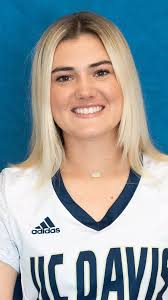 2022 Women's Lacrosse Roster