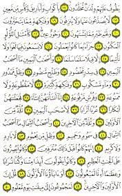 Surah ini terdiri atas 96 ayat dan termasuk golongan surah. Alwaqiah