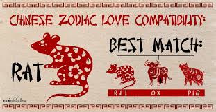 Chinese Zodiac Love Compatibility What Sign Is Your Soul Match In 2020 Zodiac Love Compatibility Zodiac Love Chinese Zodiac