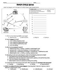Rock Cycle Quiz With Answer Key And Practice Worksheets Earth Science Lessons Science Teaching Resources Secondary Science Lessons