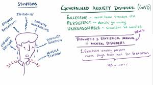 We all have feelings of anxiety, worry and fear sometimes. Generalized Anxiety Disorder Mental Health Disorders Merck Manuals Consumer Version