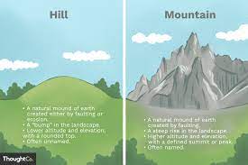 If you encounter two or more answers look at the most recent one i.e the last item on the answers box. Differences Between Hills And Mountains