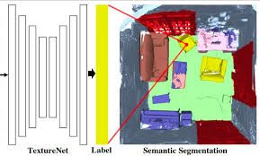 Welcome to Jingwei Huang's homepage
