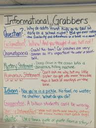 52 Disclosed 3rd Grade Anchor Chart